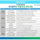 스마트폰 교육(중급) 이미지