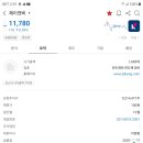 (주)고려엔지니어링 이미지