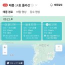 설악산 탐방로통제에 따른 산행안내 이미지