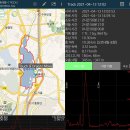 용인 기흥호수공원 한바퀴 10km! 매미산은 거들뿐 (2021. 04. 13. 화)