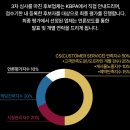 아트라보미술학원