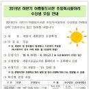 아름동도서관 이미지