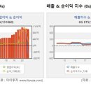 KG DESIGN 이미지