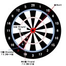 펍다트 이미지