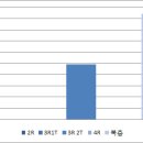 수지로2R-1 이미지