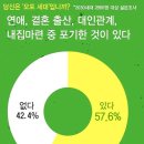사노라면 - 강릉시 항구윗길 6 | 사노라면