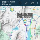 북평초등학교~오산버스정류장 Daum카페