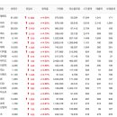 차명포장 이미지