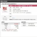 주차02 | 킹키부츠 관람 후기,서경수 롤라,이재환 찰리,고양 첫공연 (11/02 14시),VIP좌석,주차정보,후기,감상평