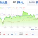매직산업 이미지