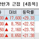 에스앤디연구소 이미지