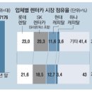 케이티냉열 이미지