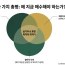 스프링데일 골프&리조트 (대중형 18홀) | [제주 골프의 정석] 스프링데일CC 골프회원권 시세 및 혜택 완벽 분석: 4계절 힐링 라운딩의 비밀