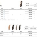 보청기매니저중동점 이미지