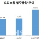 무피 이미지