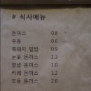 라면１번가