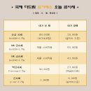 국제더드림금거래소 - 달서구 월배로 483 | 국제더드림금거래소
