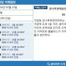 강나루현대공인중개사사무소 이미지