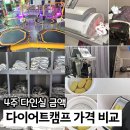 내원로 | 다이어트캠프 가격 비교 다섯 곳 후기