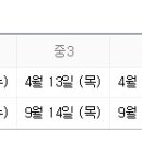 2017년 중/고등 전국 영어듣기평가 일정 및 대비 안내 이미지