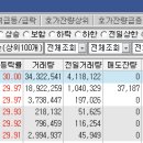 삼일화학 이미지