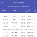 세성 이미지