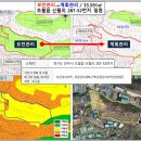 경기 광주시 초월읍 신월리 287-52 일대 보전관리→계획관리로 바뀐다 이미지