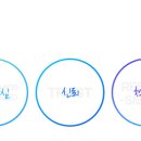 우주광고기획 - 화성시 배터길 104-1 | 우주광고기획