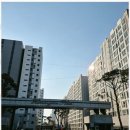 행복한부동산중개사무소 이미지