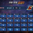 루크