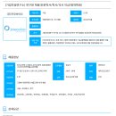 진우기업㈜