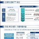 유레카당구클럽 이미지