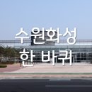 [(5월)전시해설프로그램] 박물관 나와라, 쿵딱-5월28일(13:30) | 수원화성 한바퀴 (볼거리/즐길거리)