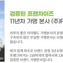 프랭크버거테크노 이미지
