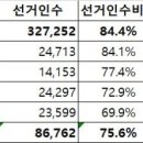 광남2동-18 이미지
