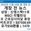 리벨런싱