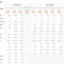 주식회사 엠플러스엠 이미지