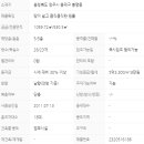 미쁨공인중개사사무소 이미지