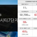 새천년공인중개사무소 이미지