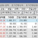 본텔레콤 이미지