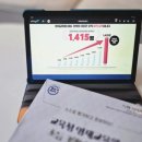 창의력발전교육원