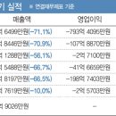 경희관광여행사 이미지