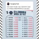 오스카미용실 네이버블로그