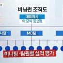 버닝썬 이미지