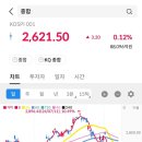 레몬파트너스