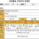 세븐일레븐 대구남산대로점 이미지