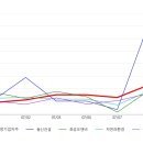 성창기업㈜ 이미지