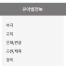 서초구청