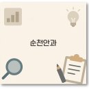 스마일 | 순천 안과 추천 더밝은안과 순천안과 백내장 진료시간 깔끔 정리