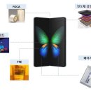 대흥밧데리 - 금정구 서동로175번길 35 | 대흥밧데리